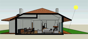Projecto 1 - Posição do Sol